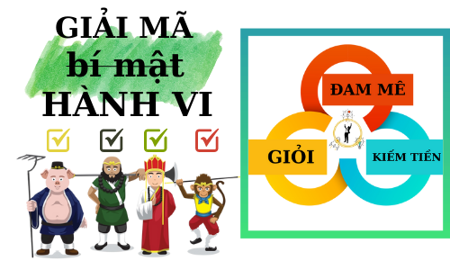 DISC Giải Mã Hành Vi - Đọc Vị Cảm Xúc